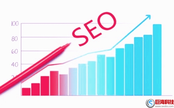 網站關鍵詞排名怎么優化,影響網站關鍵詞排名的因素 第1張 網站關鍵詞排名怎么優化,影響網站關鍵詞排名的因素 第1張