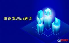 深圳推廣公司：細雨算法應對策略，百度細雨算法2.0解讀!