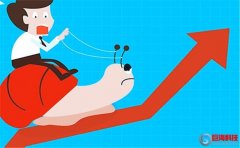 網頁打開速度慢怎么辦?網站提高速度方法