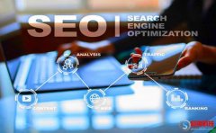 廈門SEO優化服務范圍，廈門關鍵詞排名哪家好