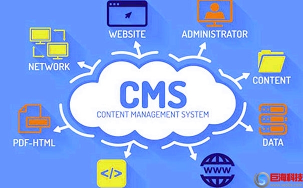 CMS是什么意思?好用的開源CMS系統有哪些? 第1張 CMS是什么意思?好用的開源CMS系統有哪些? 第1張
